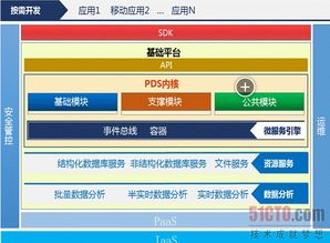 苏州工业园区携手东方通 以大数据服务驱动产业创新与城市升级
