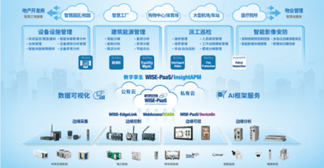 解码“双碳”之战 大数据服务以数字化运维赋能能源资源高效利用